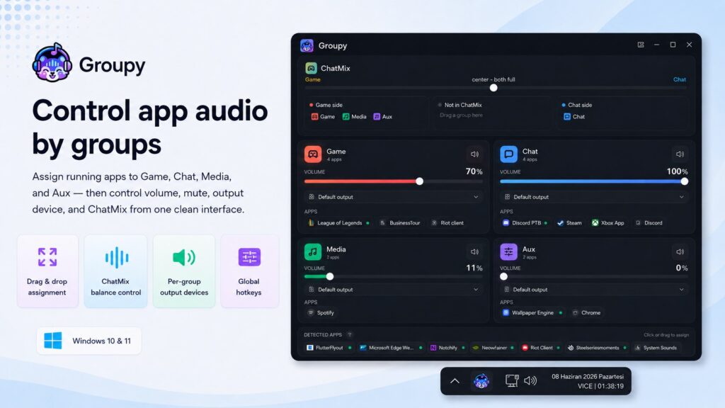 Groupy screenshot 1